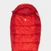 Vango Sennen 250 Sleeping Bag -Vango Shop go 128184 a