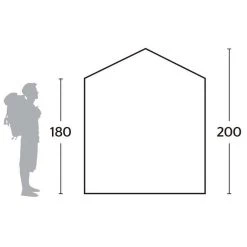 Hi Gear Annex Utility Tent -Vango Shop go 321135 b