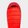 Berghaus Transition 300 Sleeping Bag